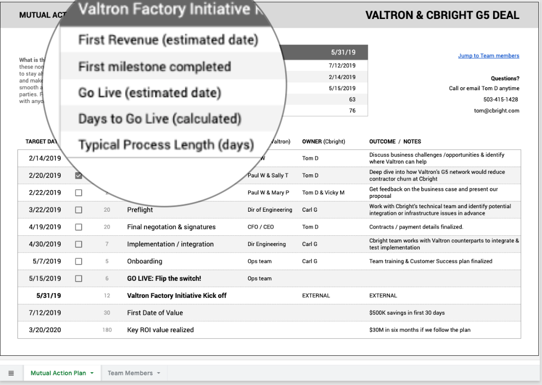 Key dates and milestone countdown
