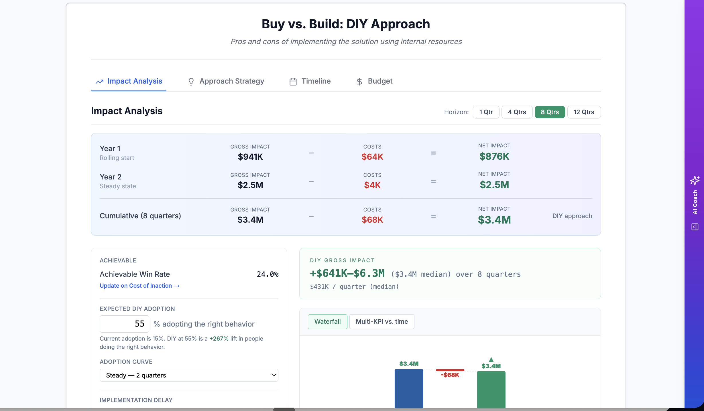 DIY Approach
